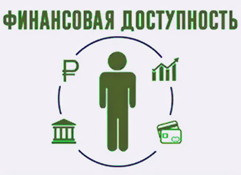 Вниманию жителей! Точки доступа к финансовым услугам в Алексеевском городском округе.